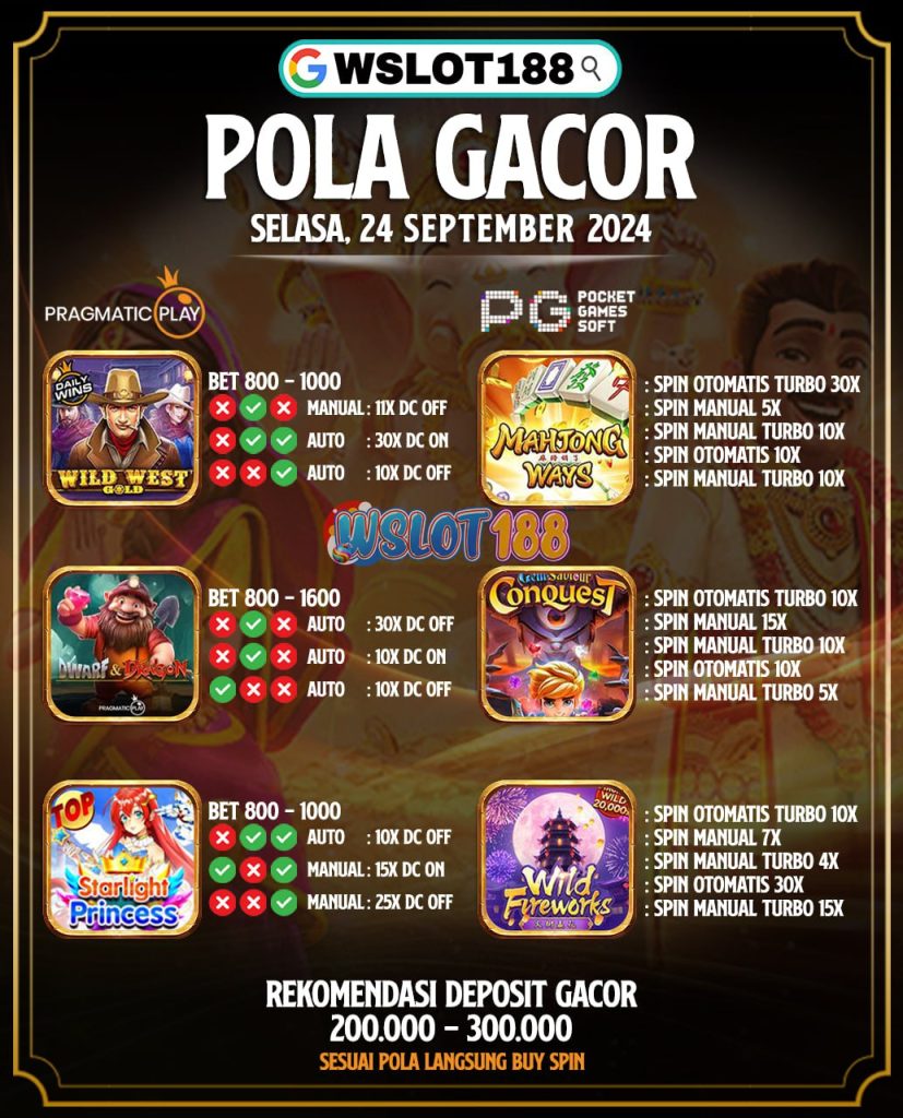 Pola Jackpot Hari Ini 24 September 2024