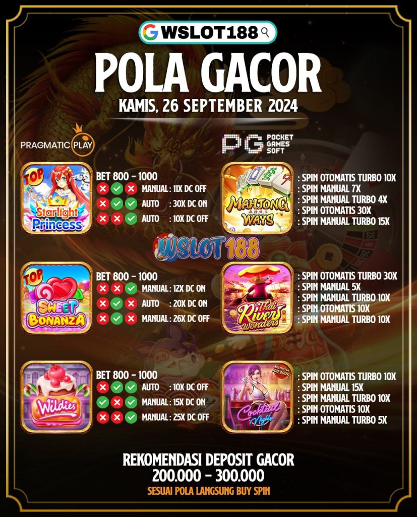 Pola Jackpot Hari Ini 26 September 2024