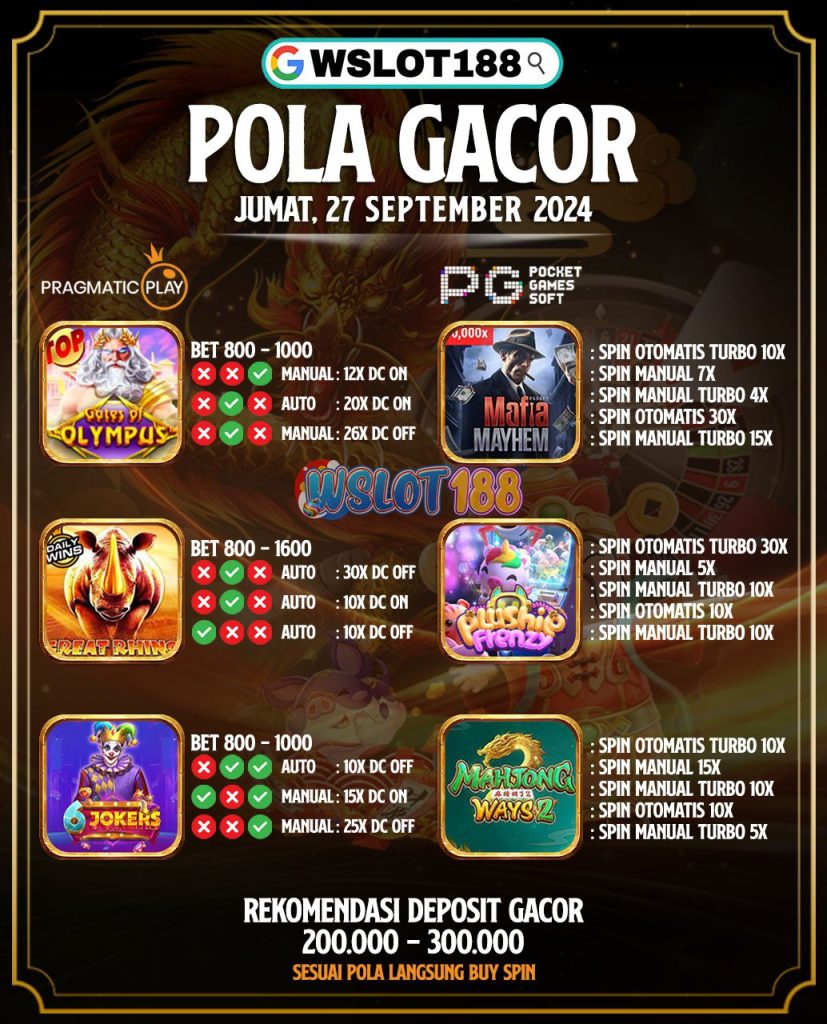 Pola Jackpot Hari Ini 27 September 2024