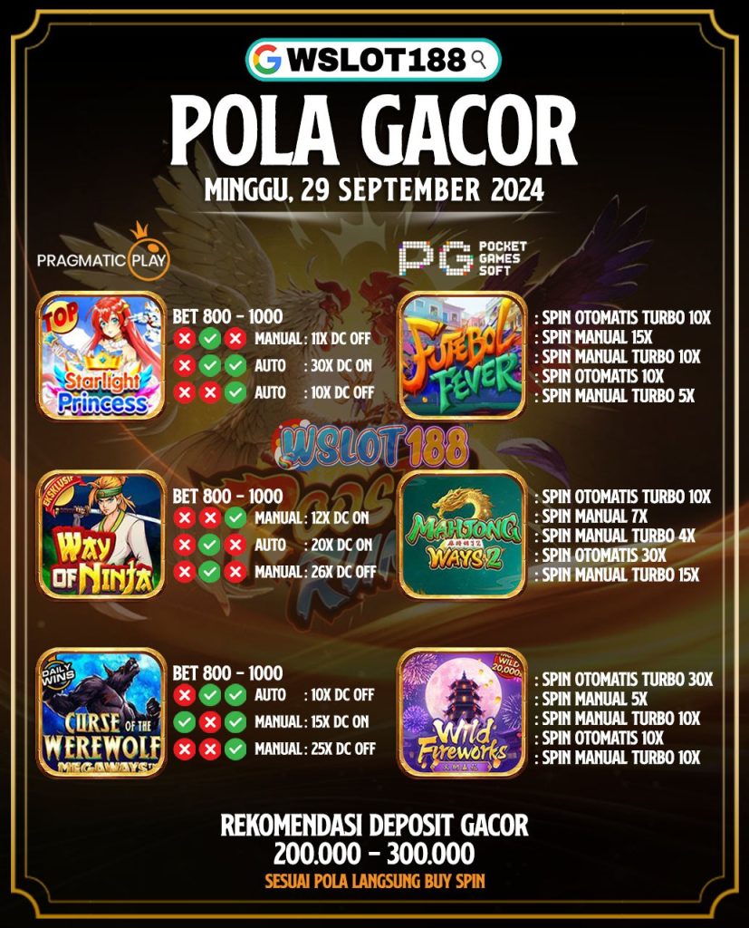 Pola Jackpot Hari Ini 29 September 2024