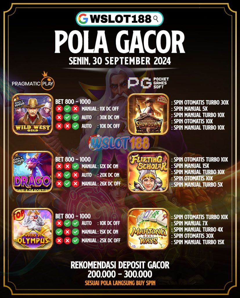 Pola Jackpot Hari Ini 30 September 2024