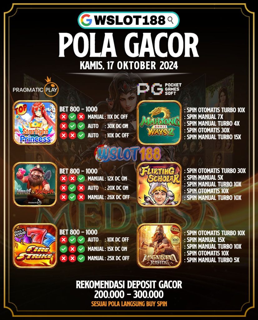 Pola Gacor Hari Ini 17 Oktober 2024